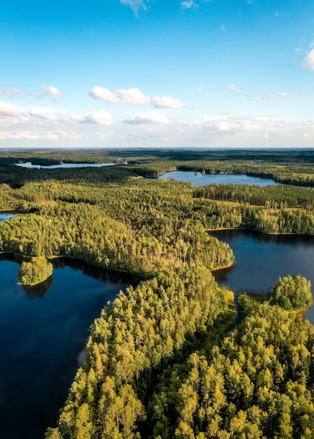 Aerial scenic view of lakes against sky in finland