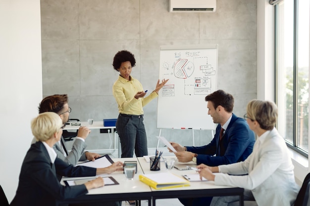 African American businesswoman giving presentation to coworkers in the office