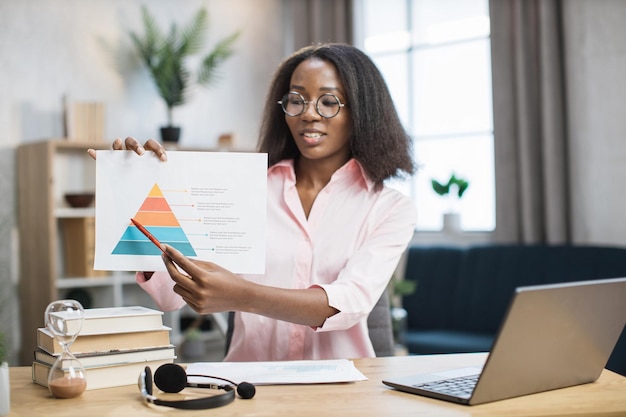 African teacher conducting webinar for students online