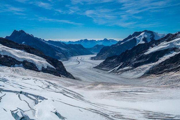 Aletsch Glacier at Jungfraujoch