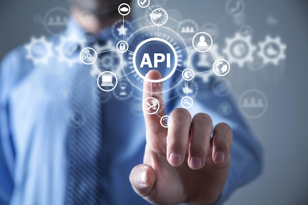 API Application Programming Interface Software Development Technology