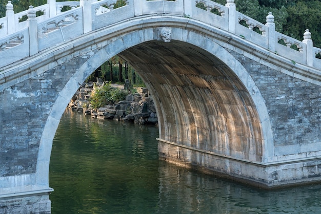 Arched bridge at Summer Palace outside Beijing China