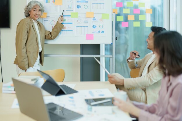 Asian entrepreneurs and business people meeting in a conference room in business planning financial budget and investment risk assessment to analyze customer groups to increase company growth