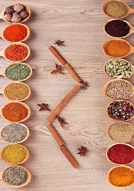 Assortment of spices in wooden spoons on wooden background