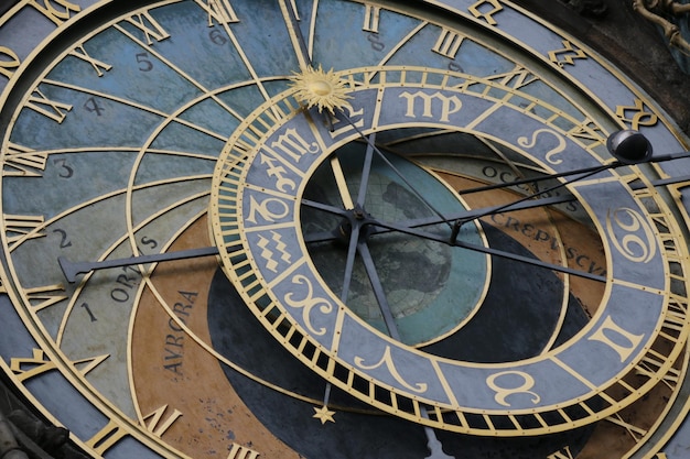 Astronomical clock in Prague Czech Republic closeup