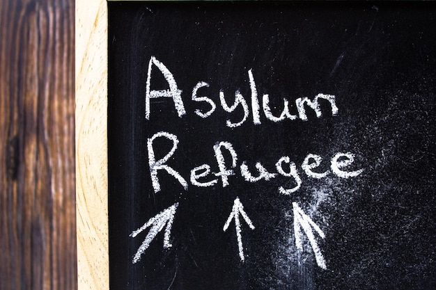 Asylum Refugee Chalkboard text concept