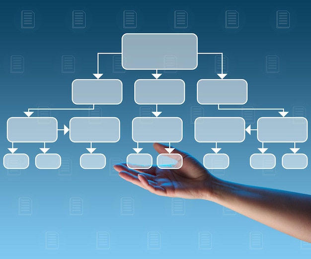 Automate business processes and workflows using flowcharts Reduction of time for processing processes