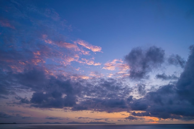 Background cloud summer Cloud summer Sky cloud cinematic Natural sky beautiful and cinematic sunset texture background