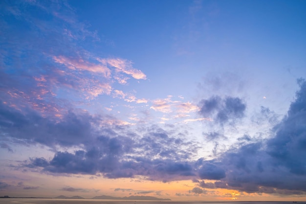 Background cloud summer Cloud summer Sky cloud cinematic Natural sky beautiful and cinematic sunset texture background