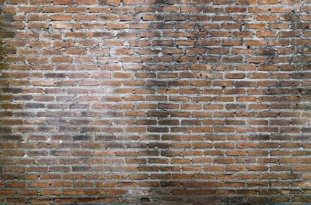 Photo background of old vintage brick wall, old brick wall background,decorative dark brick wall surface for background