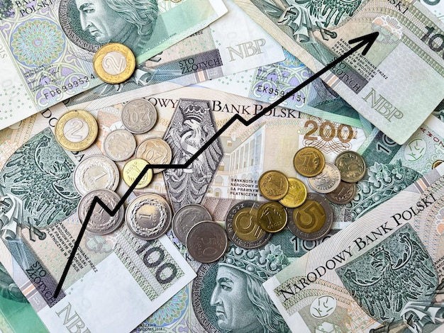 Background of Polish banknotes and coins in close-up with a growth chart