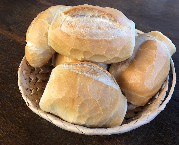 Basket full of bread on a wooden table