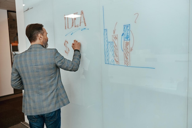 Bearded businessman writing notes on the white board in the office