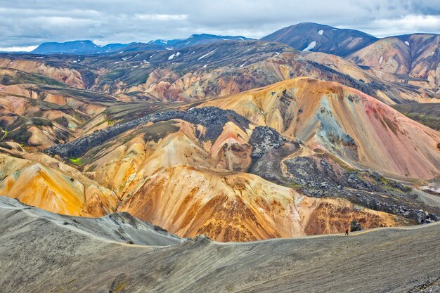 Beautiful and colorful mountain landscape in Landmannalaugar, Iceland. Travel and scenic places to hike.
