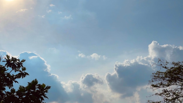 A beautiful sky with fluffy clouds