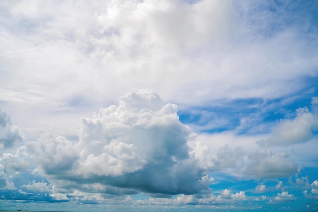 Beautiful view of blue sky with clouds at sunrise Partly cloudyBackground cloud summer Cloud summer Sky cloud clear with sunset Natural sky cinematic beautiful yellow and white texture background