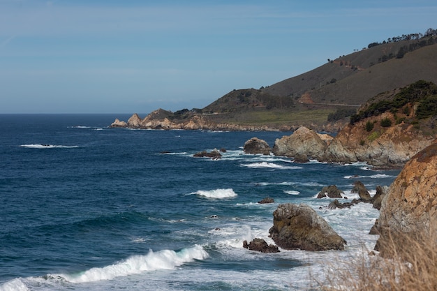 Big Sur highway views along California's coastline