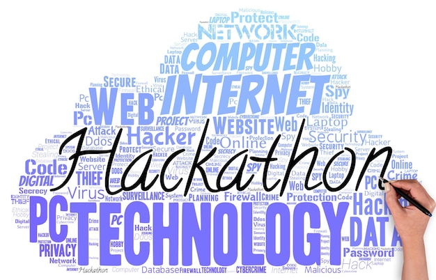 Big word cloud with hakathon words with hand and pen create functioning software or hardware by