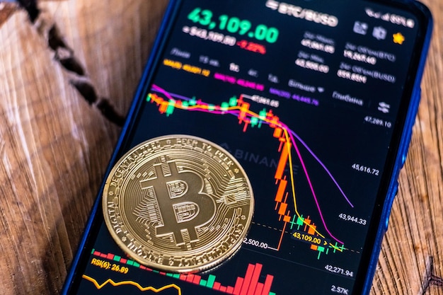 Bitcoin coin on the background of a smartphone screen with a graph of fall of cryptocurrency market on the Binance exchange