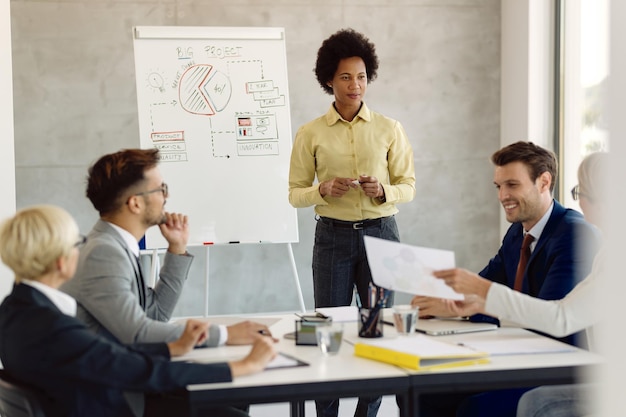 Black female business leader communicating with her team during a presentation in the office