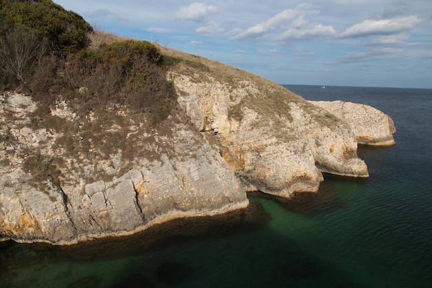 Blacksea Coast of Turkey