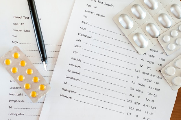 Blood test result and pills