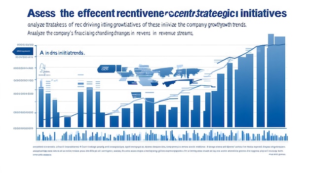 Photo blue bar chart of financial and business performance data