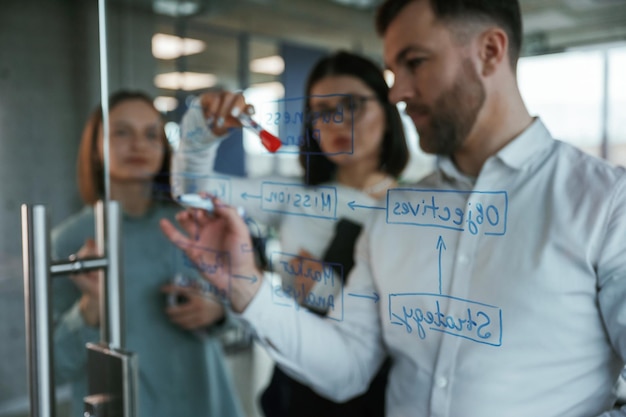 Blue color text Office workers are creating plan standing by glass and writing on it