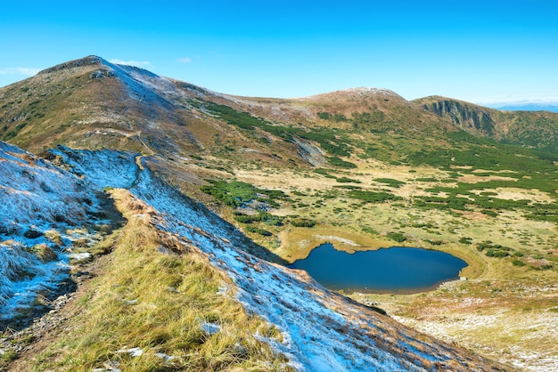 Blue lake in the mountains with snow and green valley