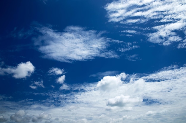 Blue sky background with tiny clouds