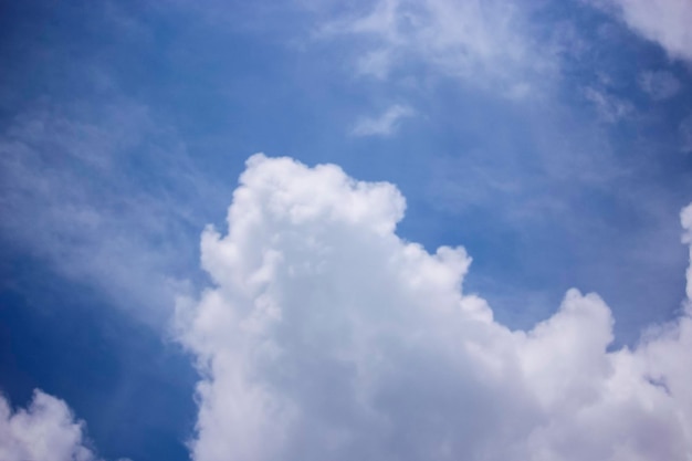 Blue Sky Cloud Fine Weather Environment