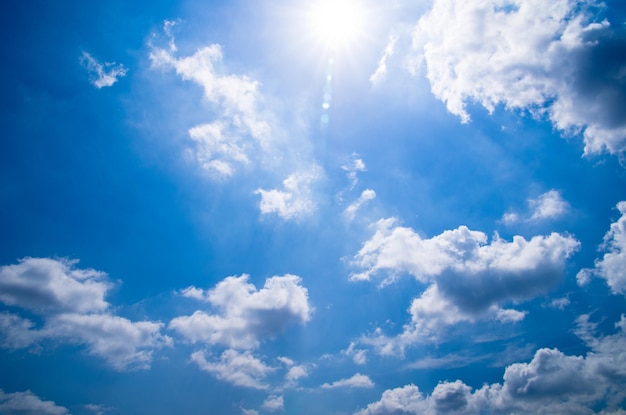 A blue sky with clouds and sun