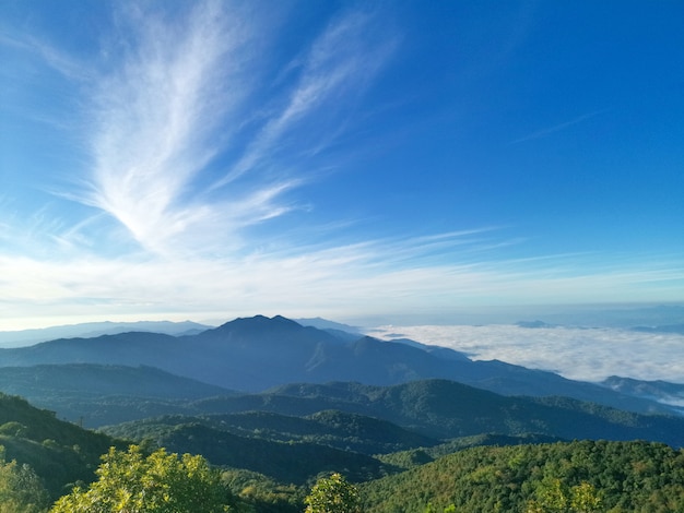 Blue sky with mountains and white clouds