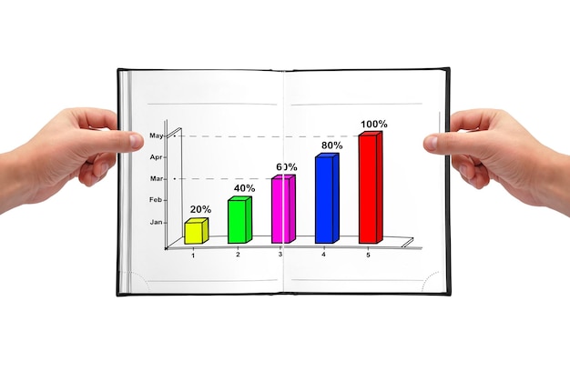 Book with graph