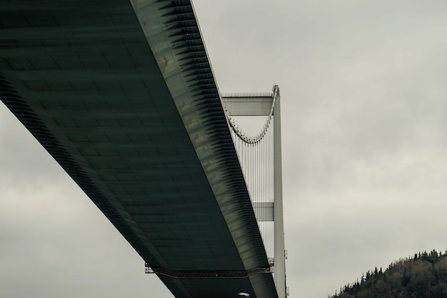 Bosphorus Bridge over Marmara Sea in Istanbul