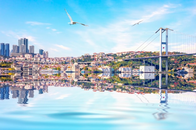 The Bosphorus bridge the Ortakoy Mosque and the skyscrappers on the background Istanbul