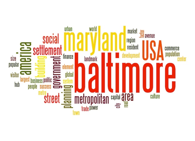 Boston word cloud