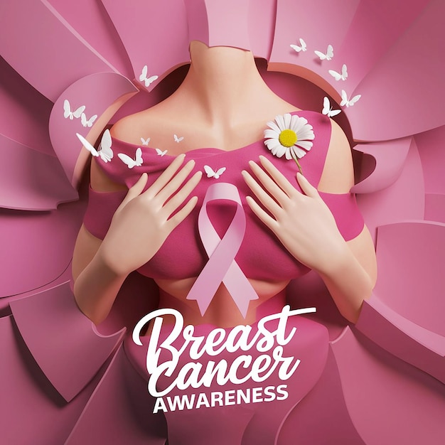 Breast cancer awareness month