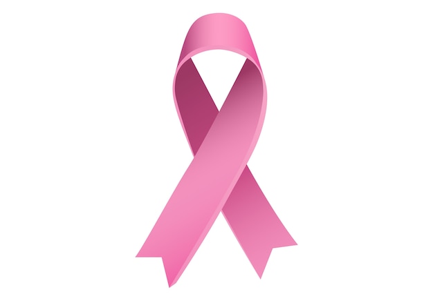 Breast cancer awareness ribbon