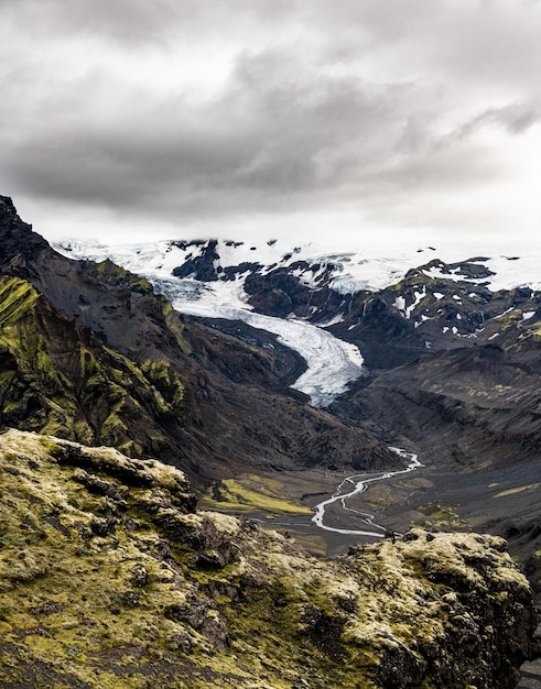 Breathtaking view from a hill next to Eyjafjallajokull Iceland