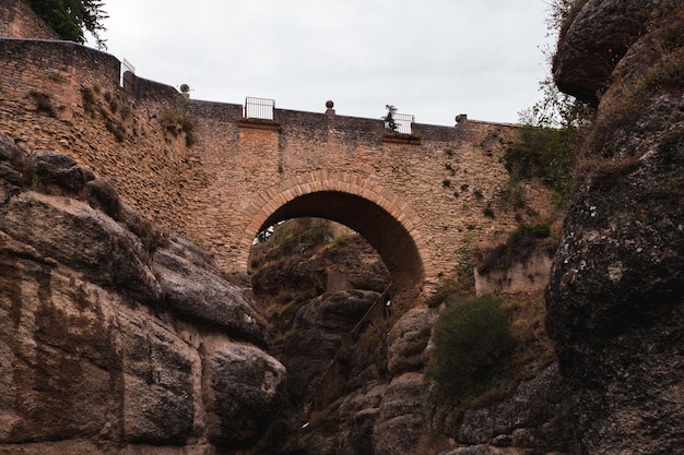 Bridge over a canyon with a river