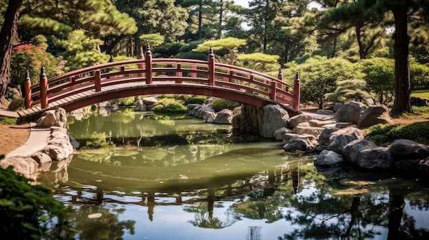 A bridge over a pond in a japanese garden