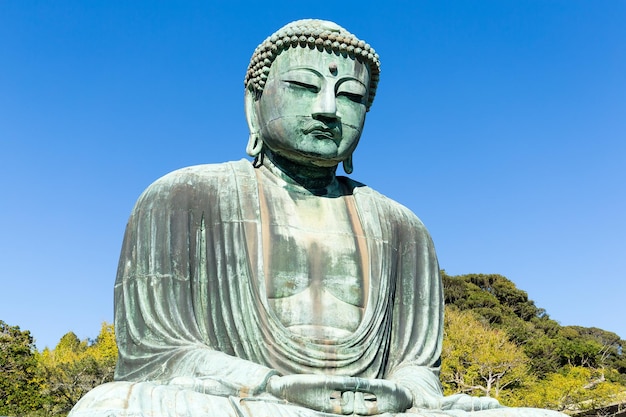 Buddha in Kamakura