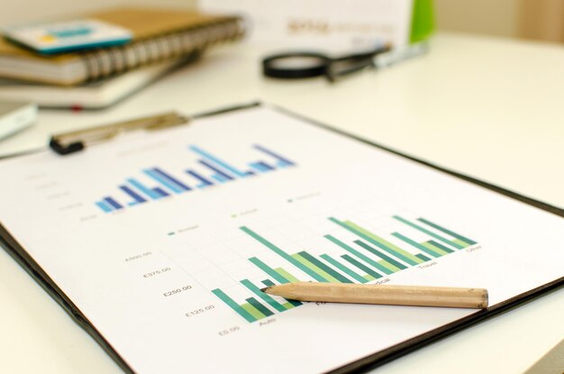 Business analysis chart