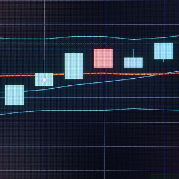 Photo business candle stick graph chart of stock market on the screen