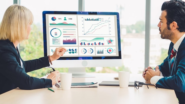 Business data dashboard analysis by ingenious computer software