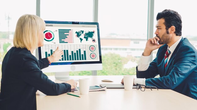 Business data dashboard analysis by ingenious computer software