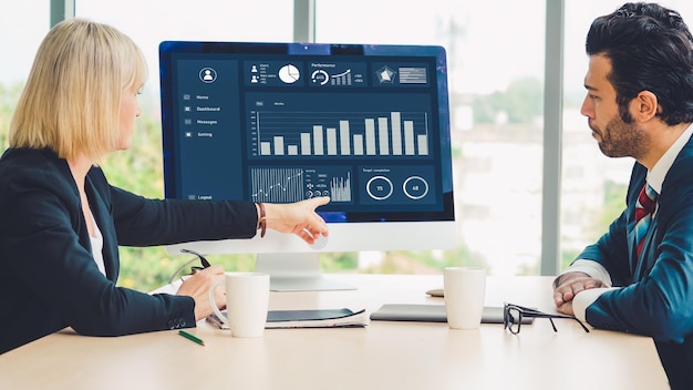 Business data dashboard analysis by ingenious computer software