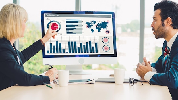 Business data dashboard analysis by ingenious computer software