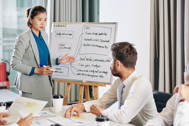 Business lady talking to her team